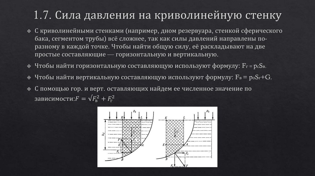 1.7. Сила давления на криволинейную стенку
