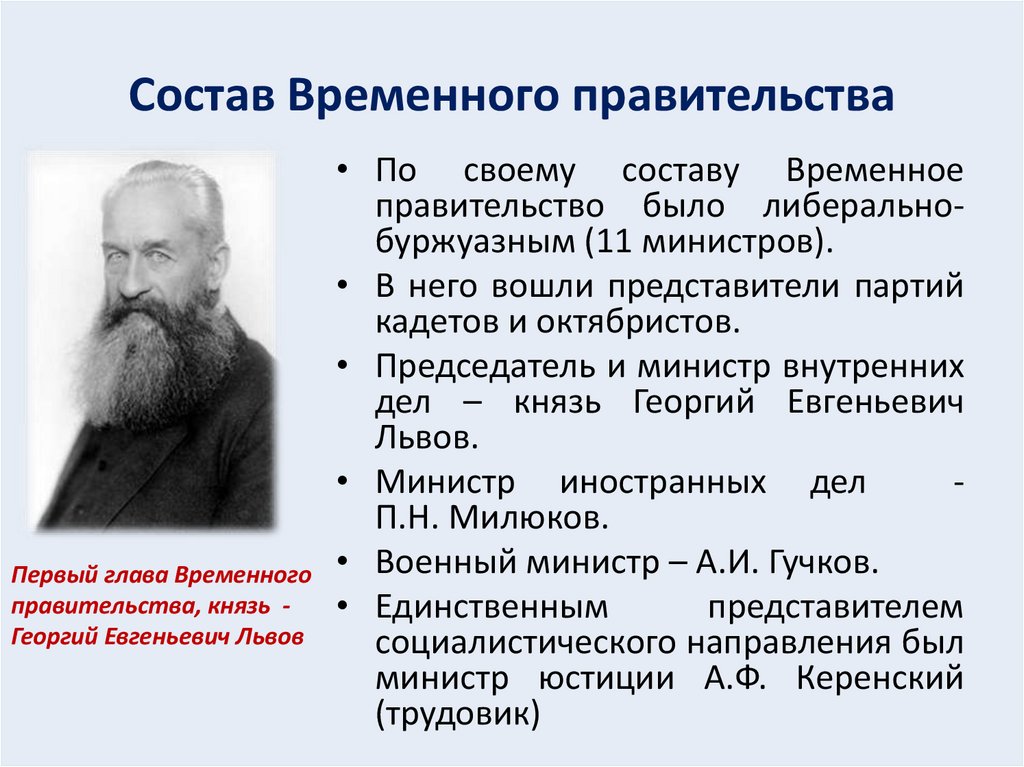 Состав Временного правительства