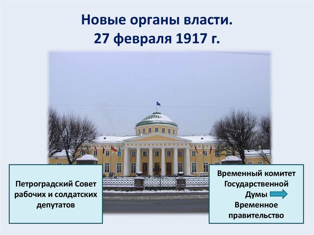 Новые органы власти. 27 февраля 1917 г.
