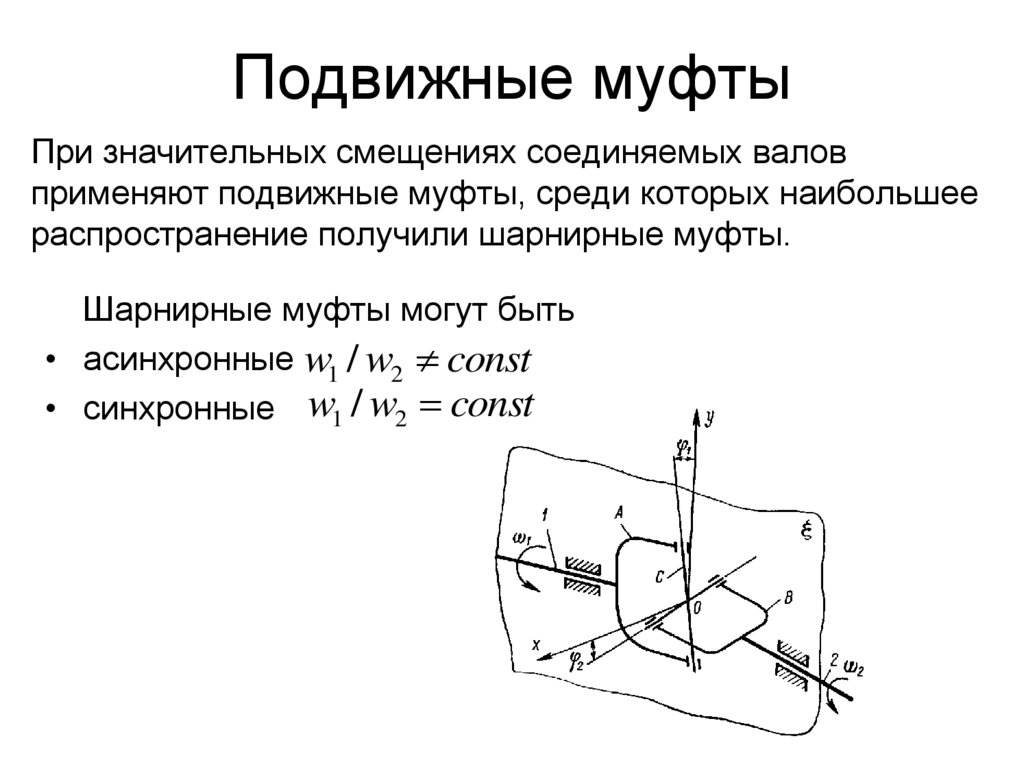Подвижные муфты
