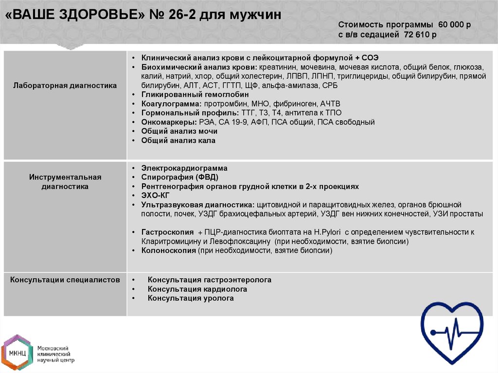 «ВАШЕ ЗДОРОВЬЕ» № 26-2 для мужчин