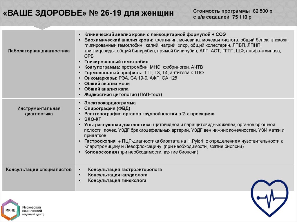 «ВАШЕ ЗДОРОВЬЕ» № 26-19 для женщин
