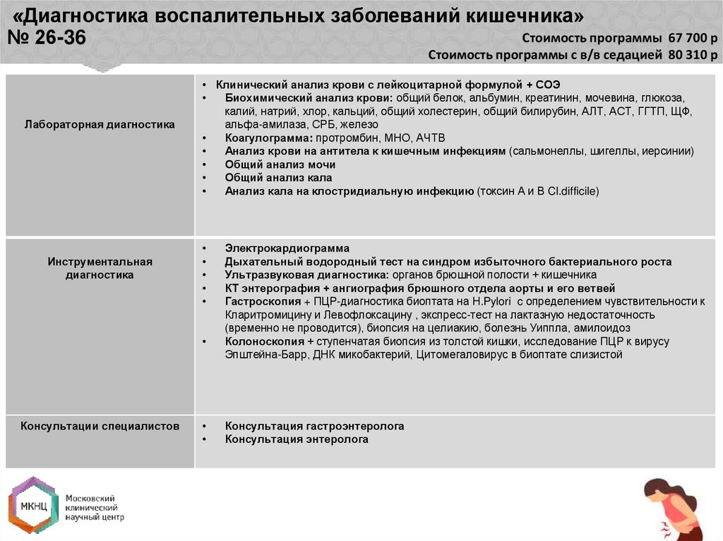 «Диагностика воспалительных заболеваний кишечника» № 26-36