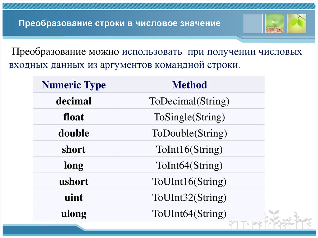 Преобразование строки в числовое значение