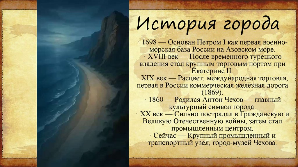 История города