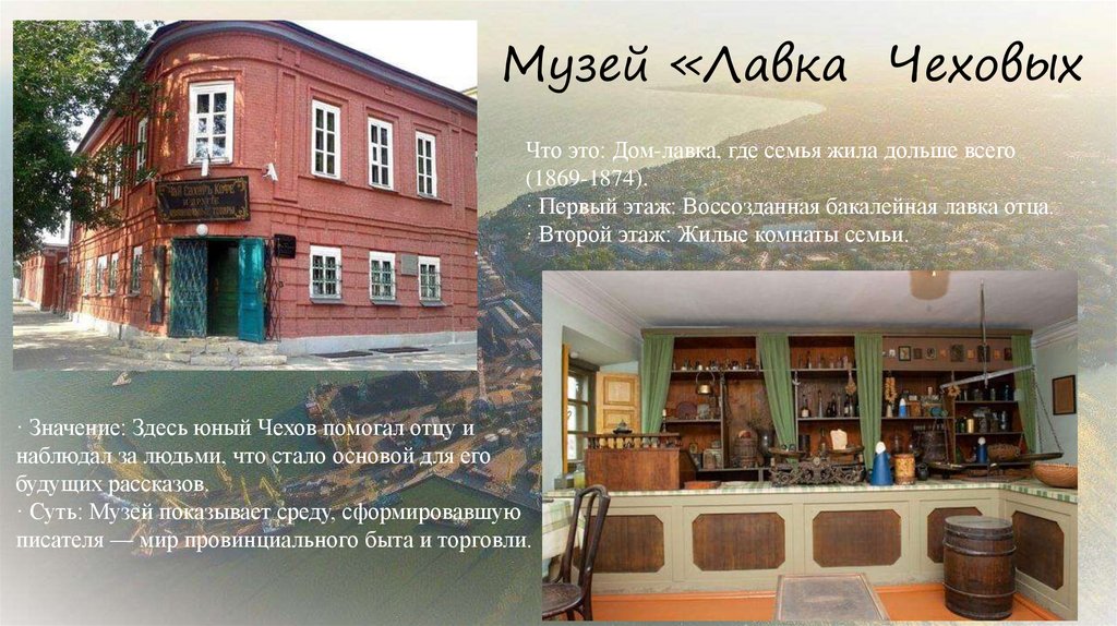 Музей «Лавка Чеховых