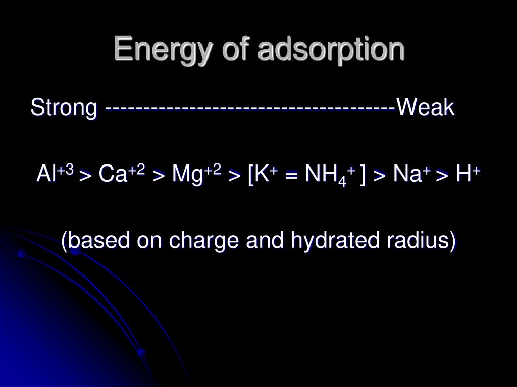 Energy of adsorption