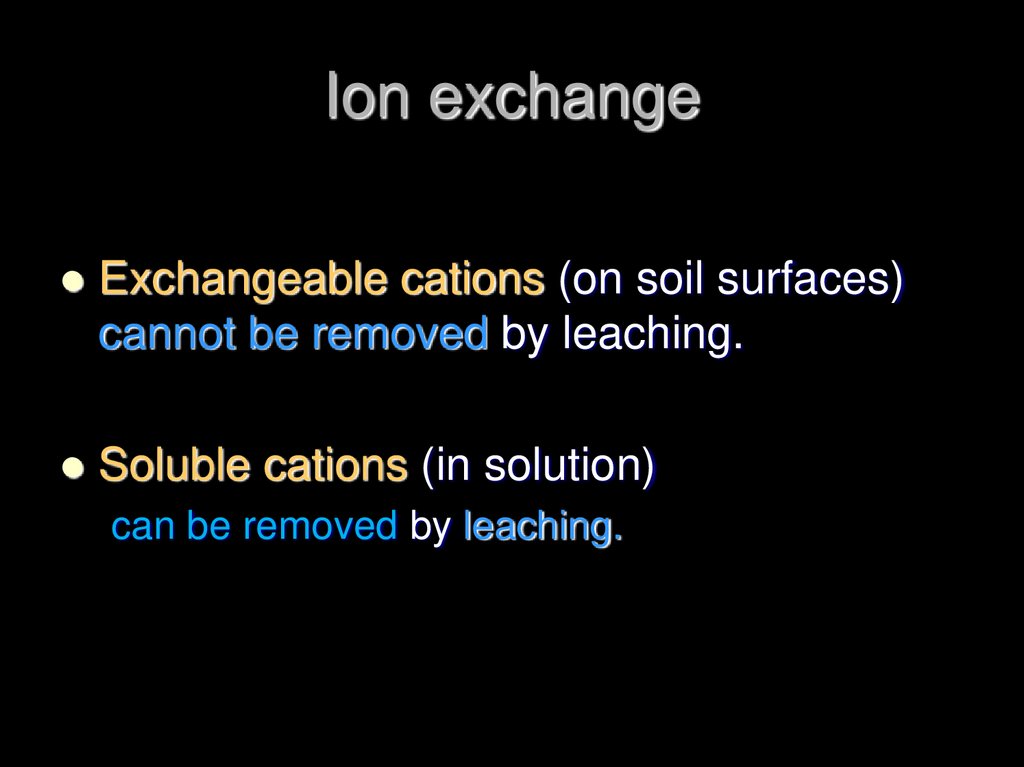Ion exchange