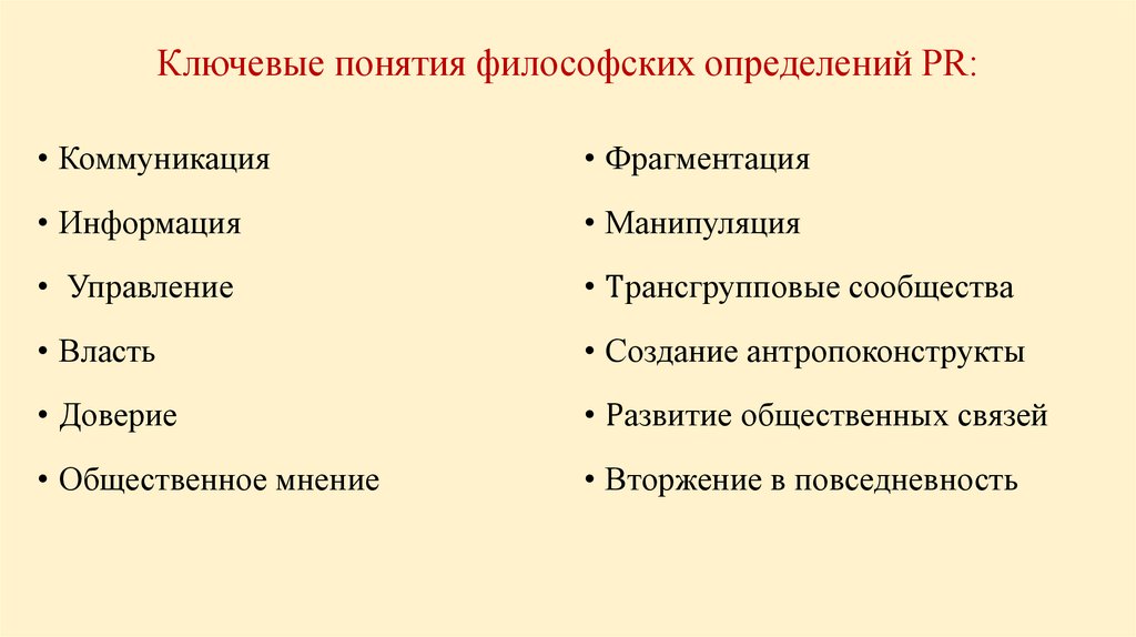 Ключевые понятия философских определений PR: