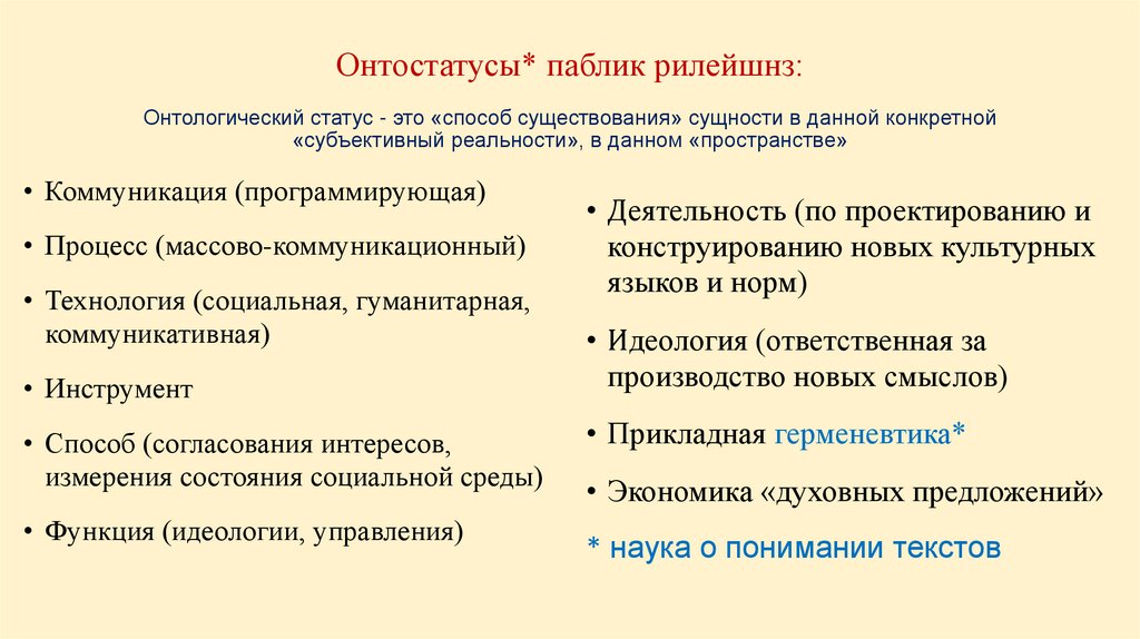 Онтостатусы* паблик рилейшнз: Онтологический статус - это «способ существования» сущности в данной конкретной «субъективный