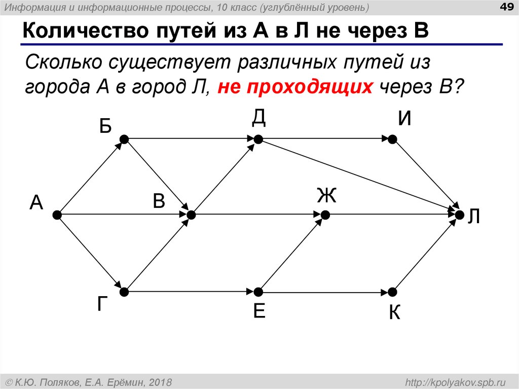 Количество путей из А в Л не через В