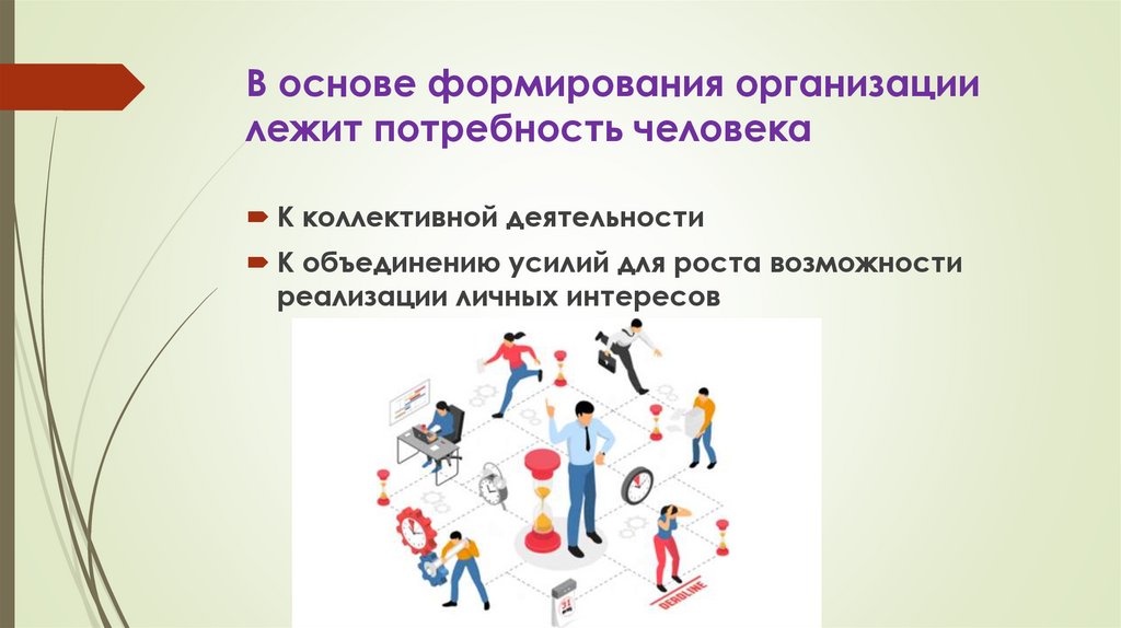 В основе формирования организации лежит потребность человека