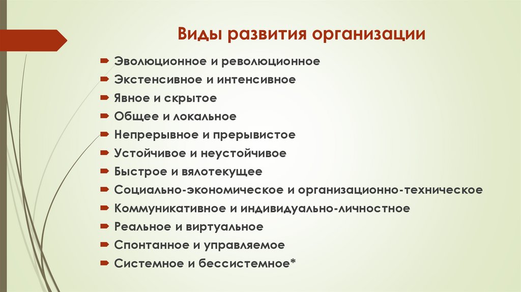 Виды развития организации