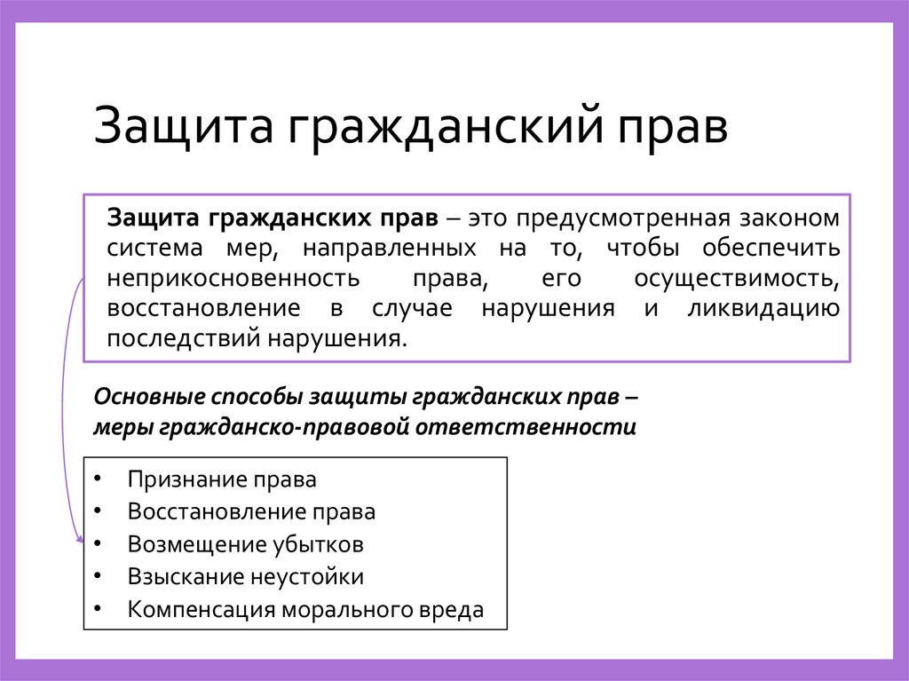 Защита гражданский прав