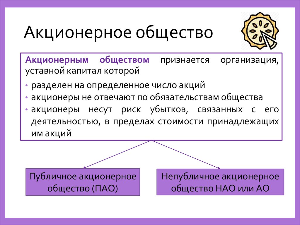 Акционерное общество