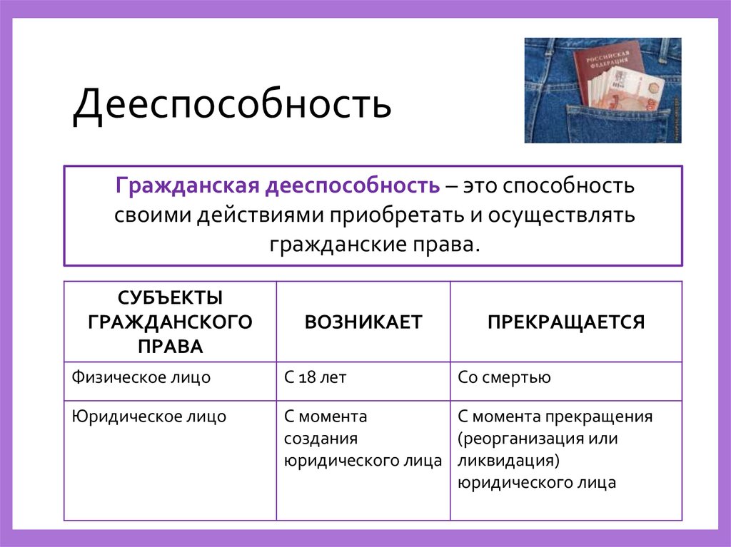 Дееспособность