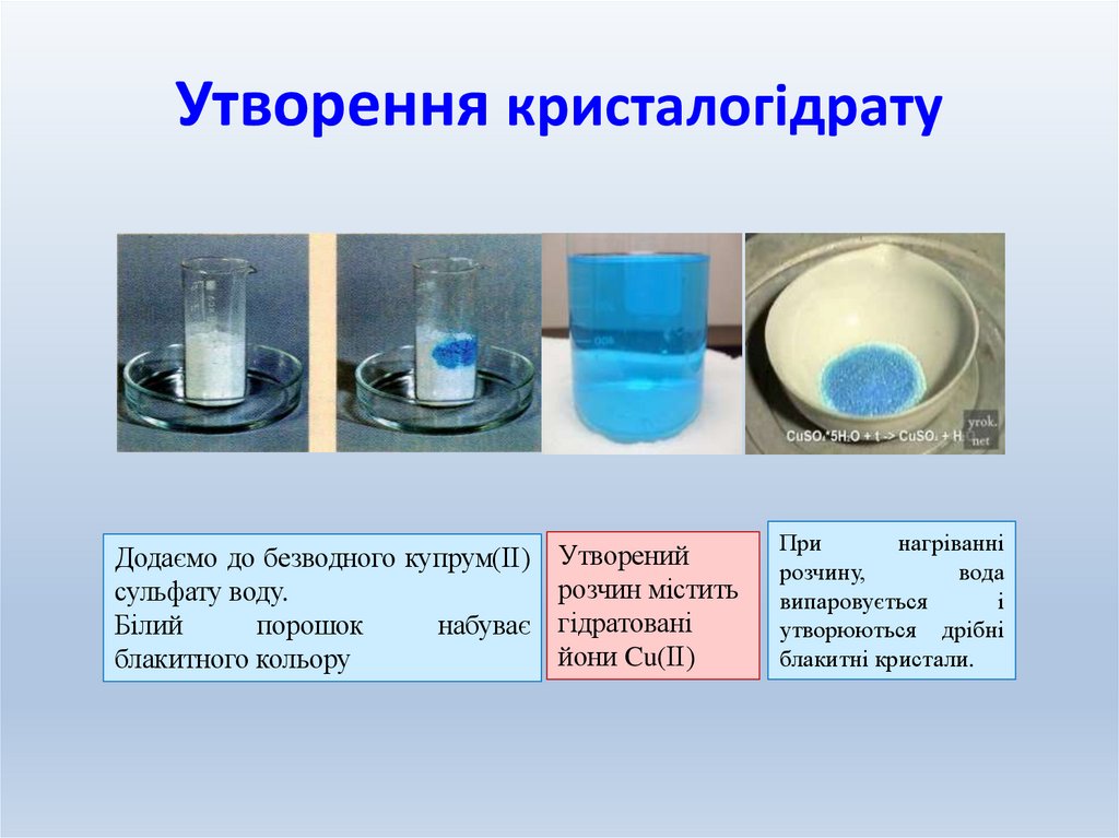 Утворення кристалогідрату