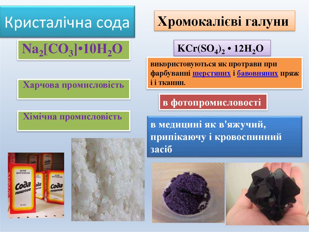 Кристалічна сода