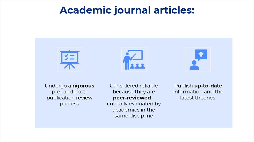 Academic journal articles: