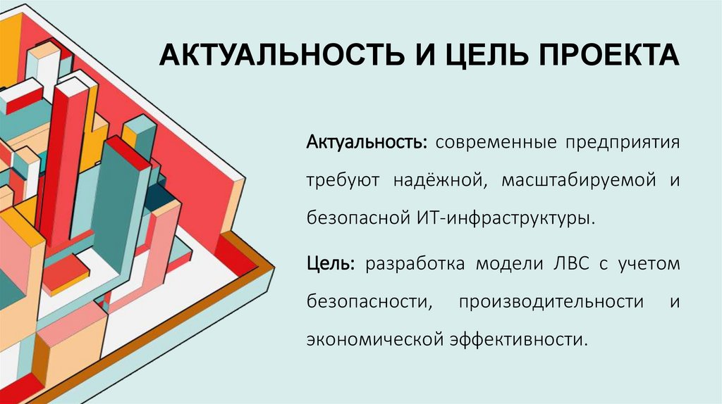 Актуальность и цель проекта