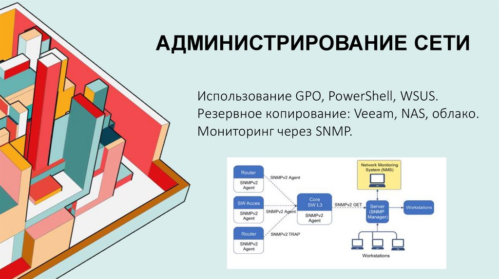Администрирование сети