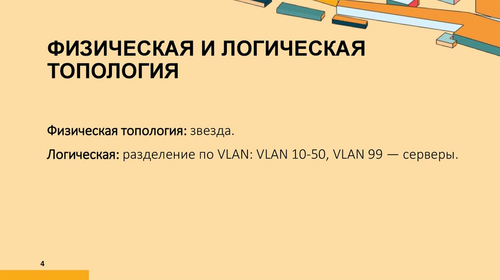 Физическая и логическая топология