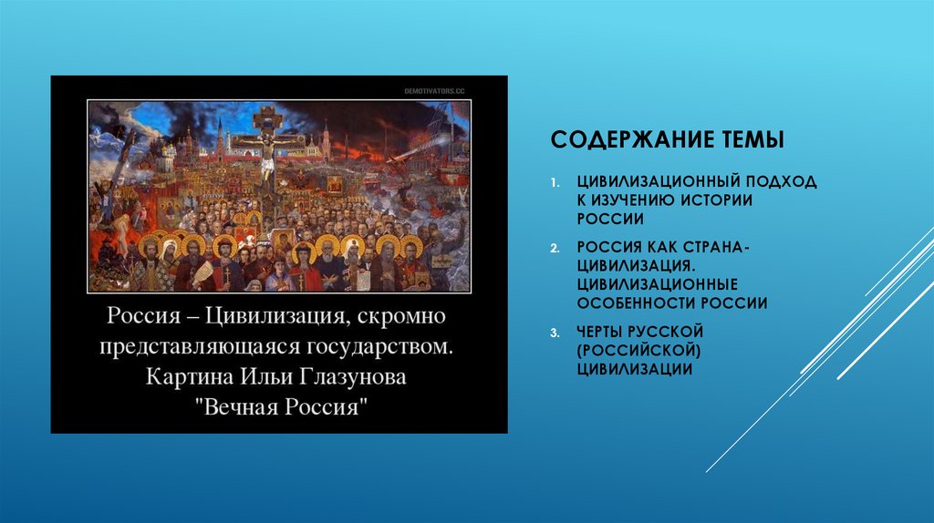 Содержание темы