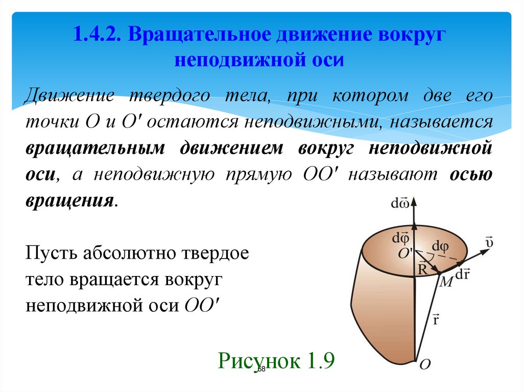 1.4.2. Вращательное движение вокруг неподвижной оси