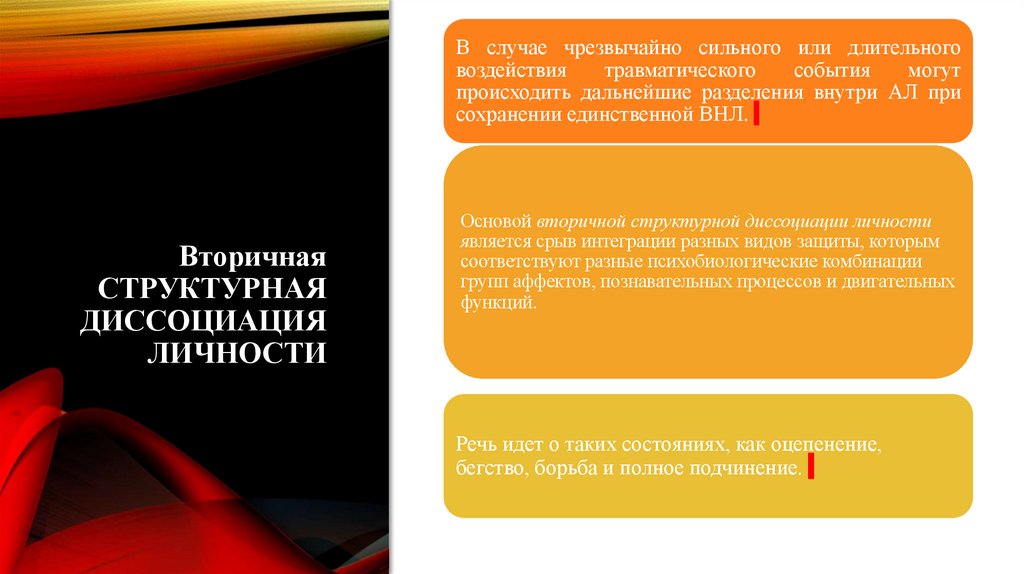 Вторичная структурная диссоциация личности