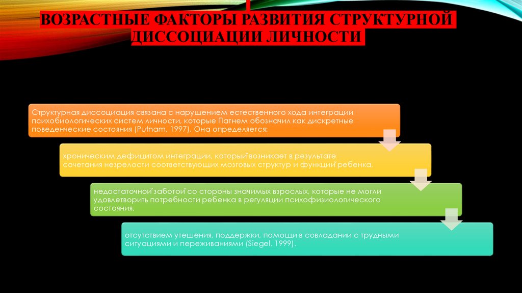 Возрастные факторы развития структурной диссоциации личности