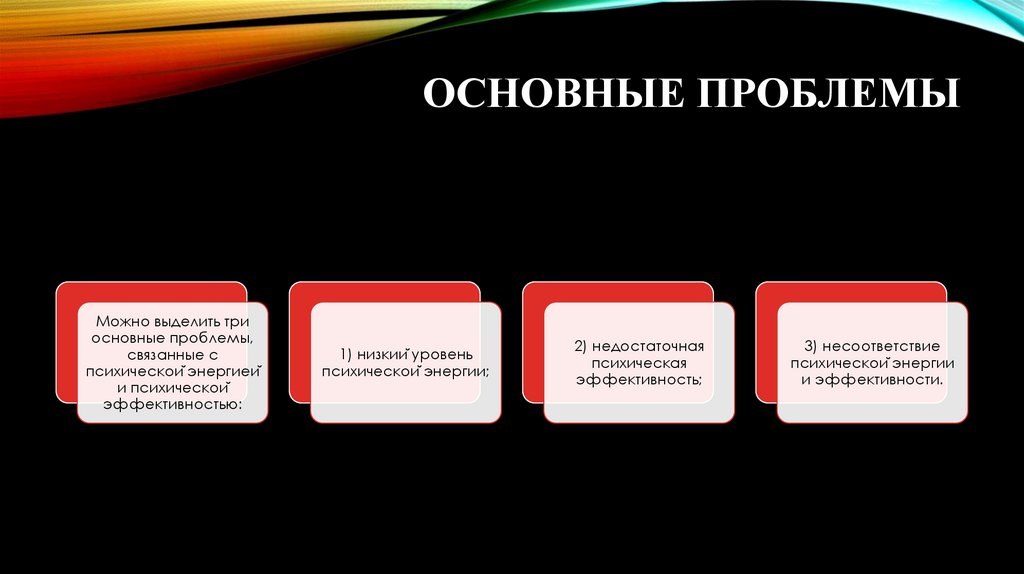 ОСНОВНЫЕ ПРОБЛЕМЫ