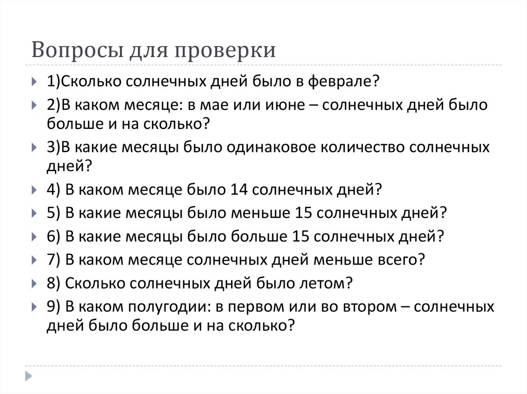 Вопросы для проверки