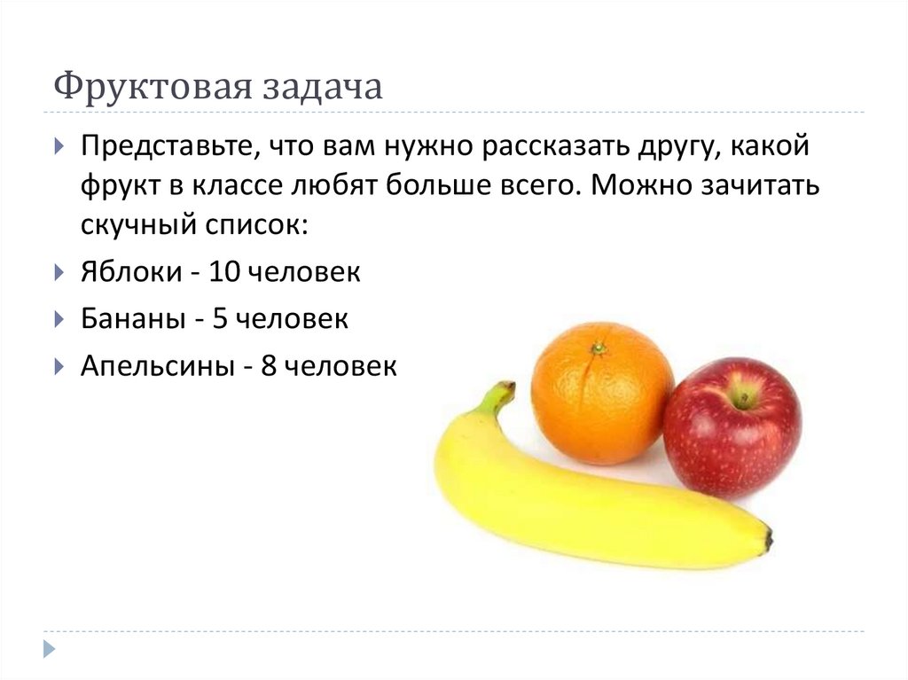 Фруктовая задача
