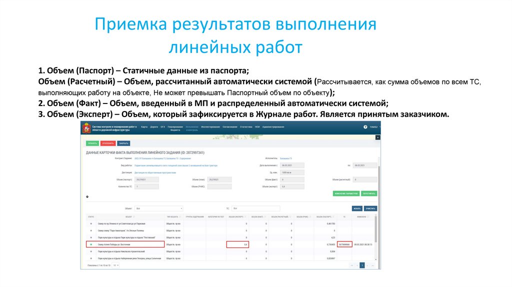 Приемка результатов выполнения линейных работ