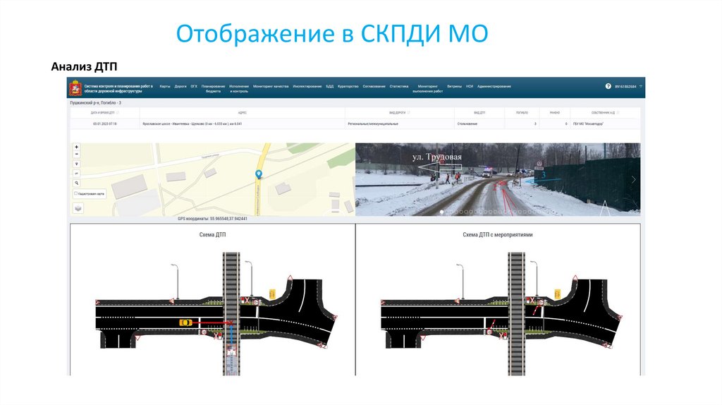 Отображение в СКПДИ МО
