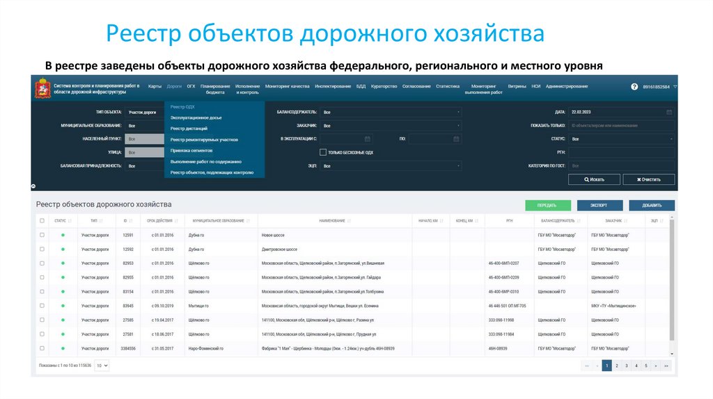 В реестре заведены объекты дорожного хозяйства федерального, регионального и местного уровня