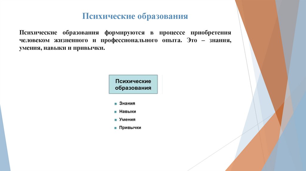 Психические образования