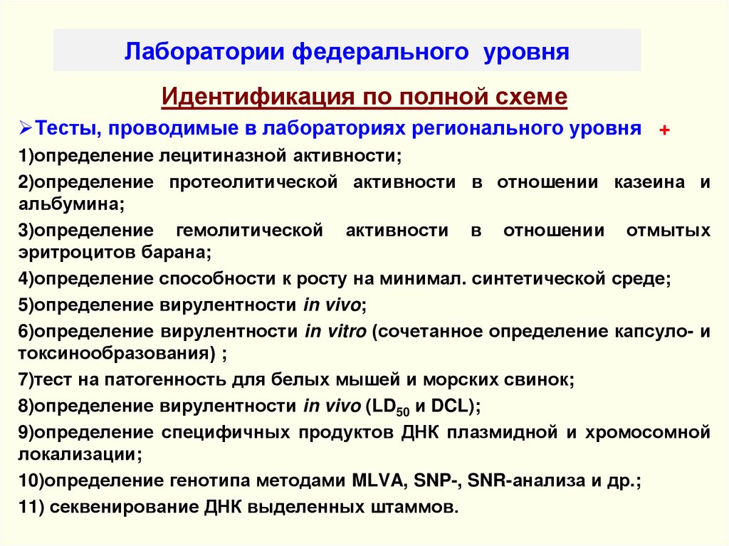 Лаборатории федерального уровня