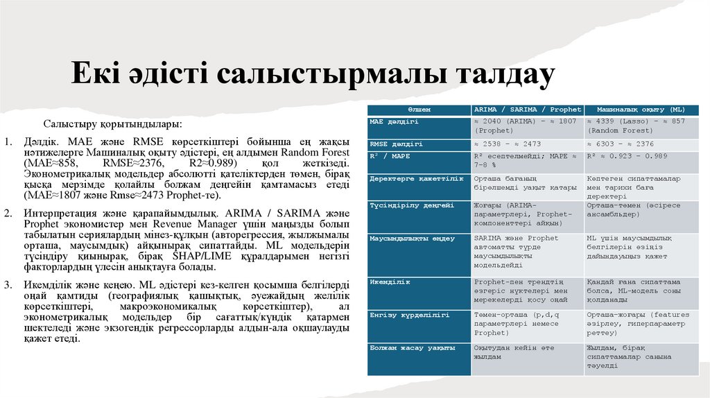 Екі әдісті салыстырмалы талдау