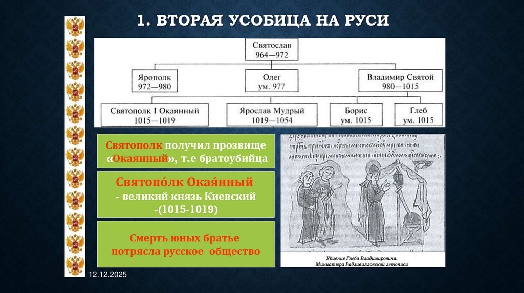 1. Вторая усобица на Руси