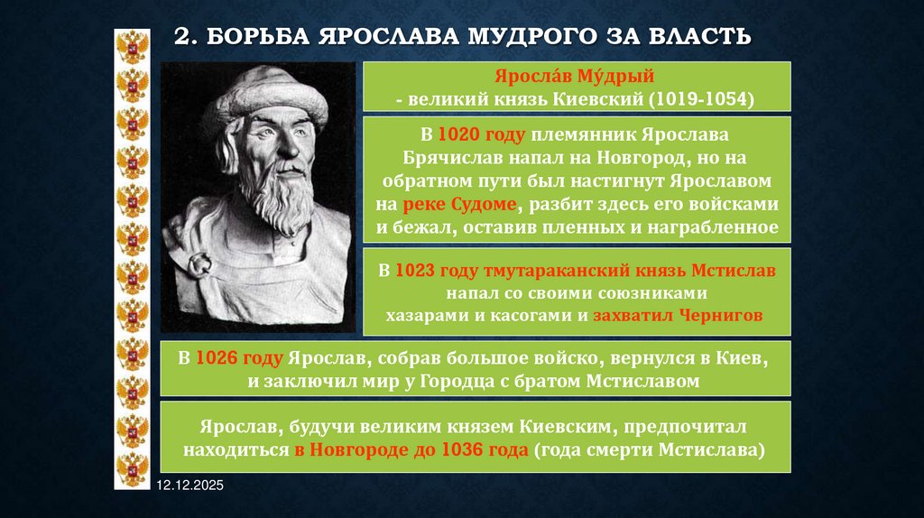 2. Борьба Ярослава Мудрого за власть