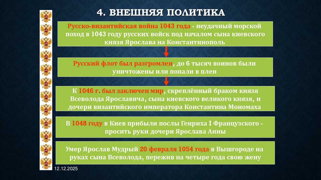 4. Внешняя политика