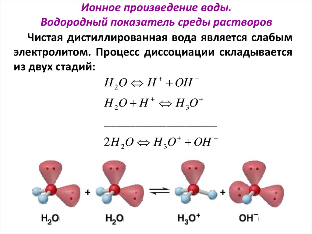 Ионное произведение воды. Водородный показатель среды растворов