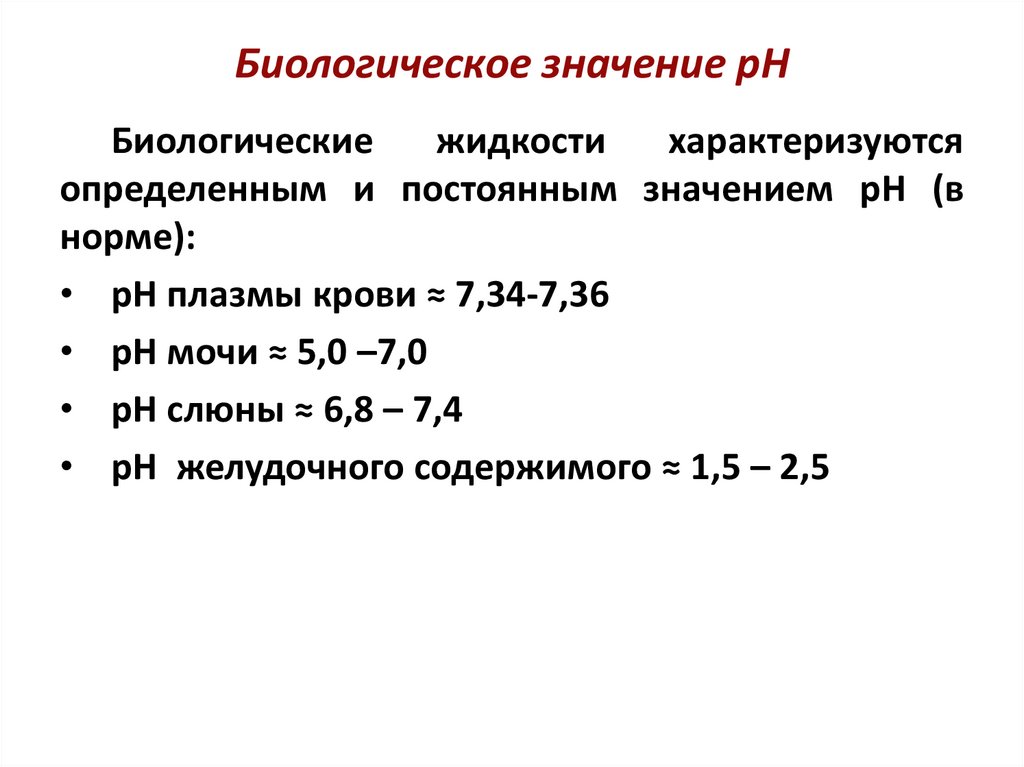 Биологическое значение pH