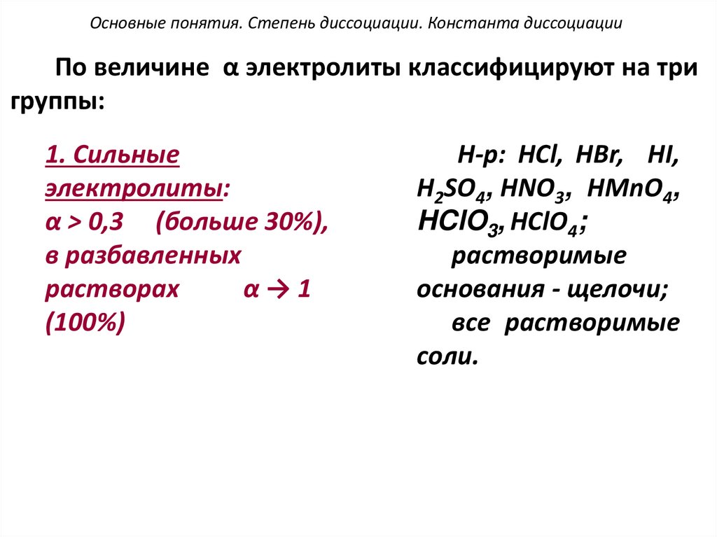 По величине α электролиты классифицируют на три группы: