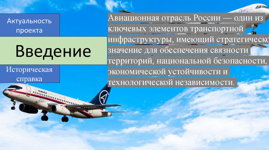 Актуальность проекта