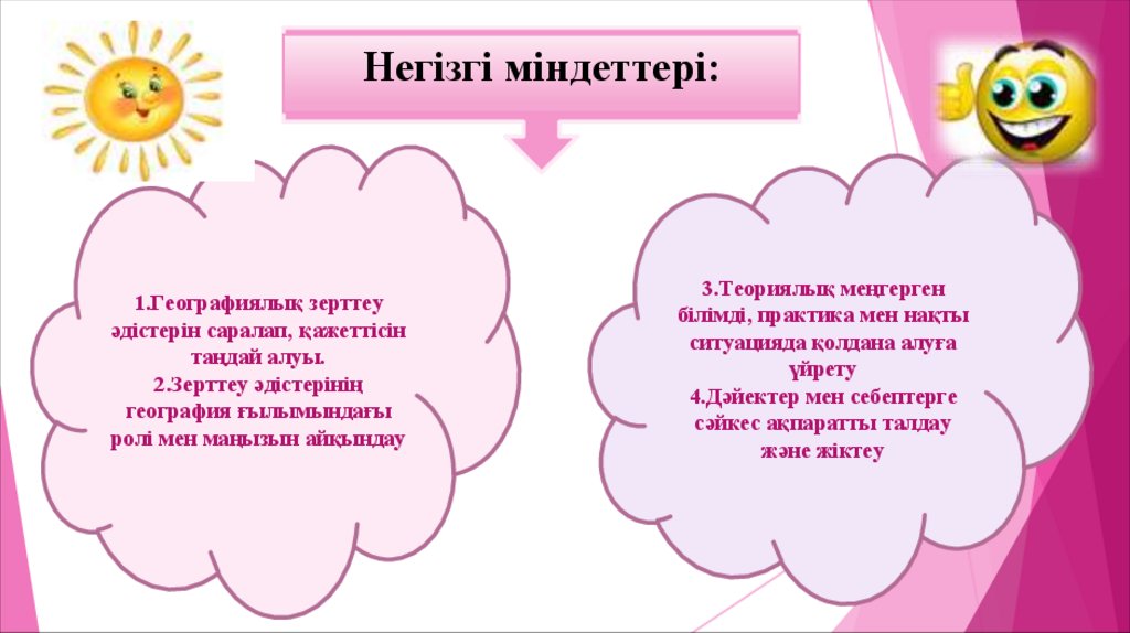 Негізгі міндеттері: