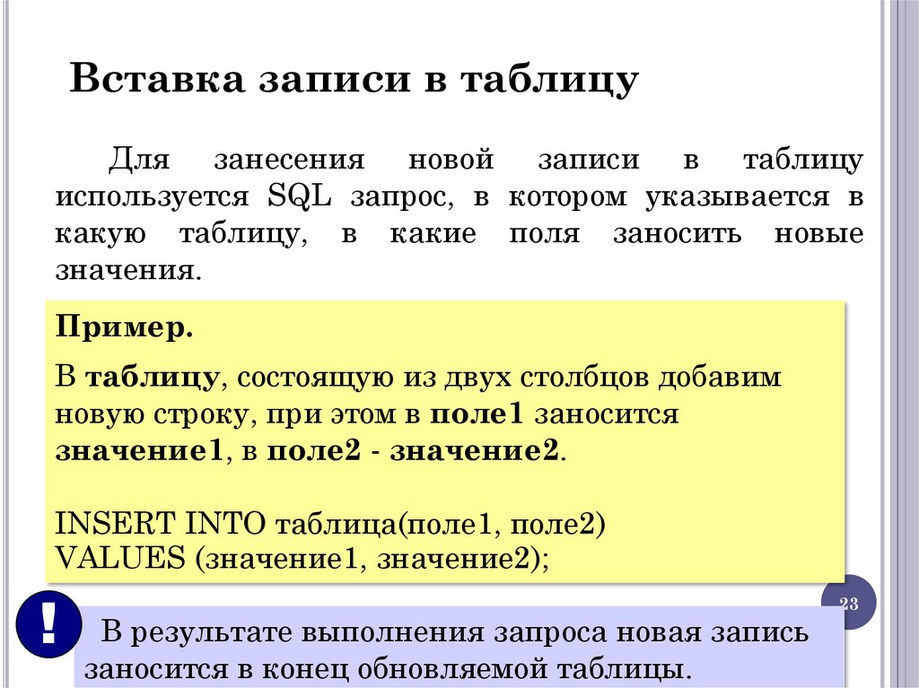 Вставка записи в таблицу