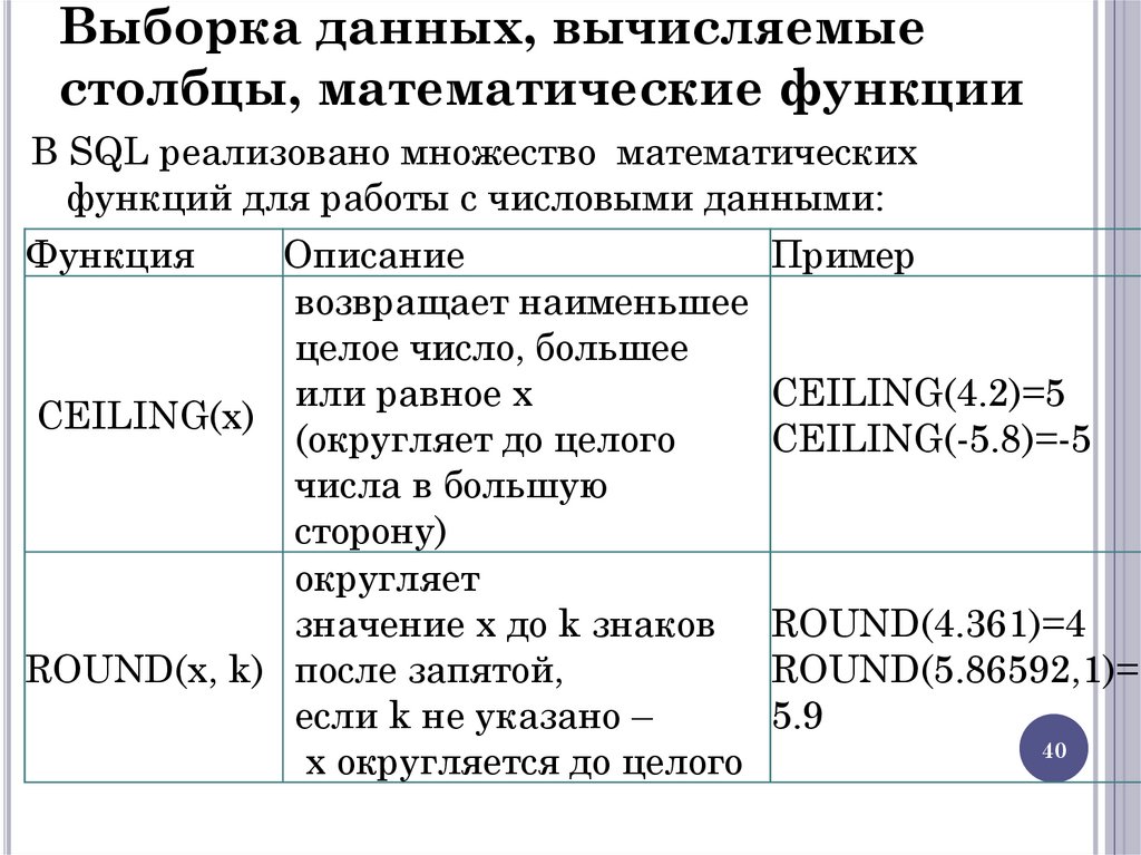 Выборка данных, вычисляемые столбцы, математические функции