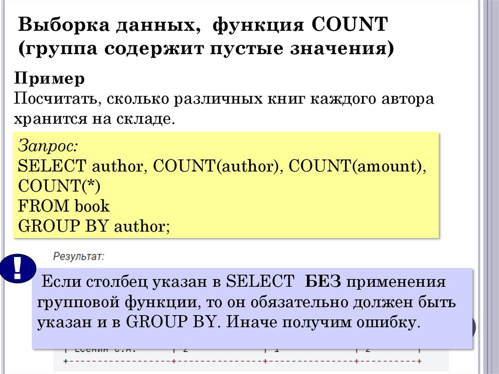 Выборка данных, функция COUNT (группа содержит пустые значения)